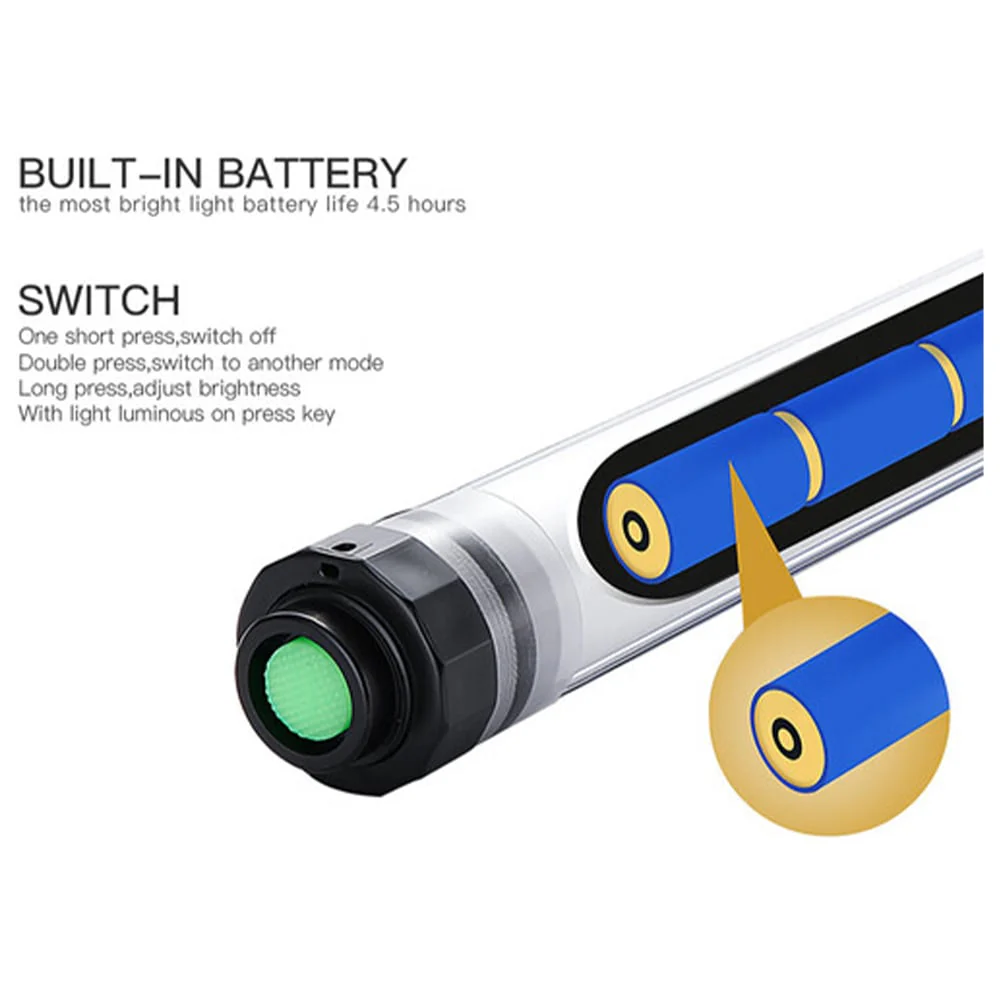 Luxceo Solution Limited P120 Waterproof IP68 Tube Light - Image 5